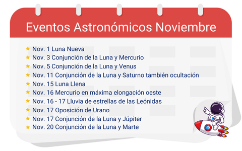 Calendario de eventos astron&oacute;micos del mes